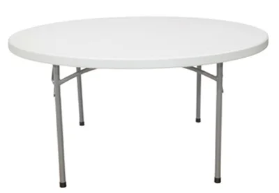 rtable
